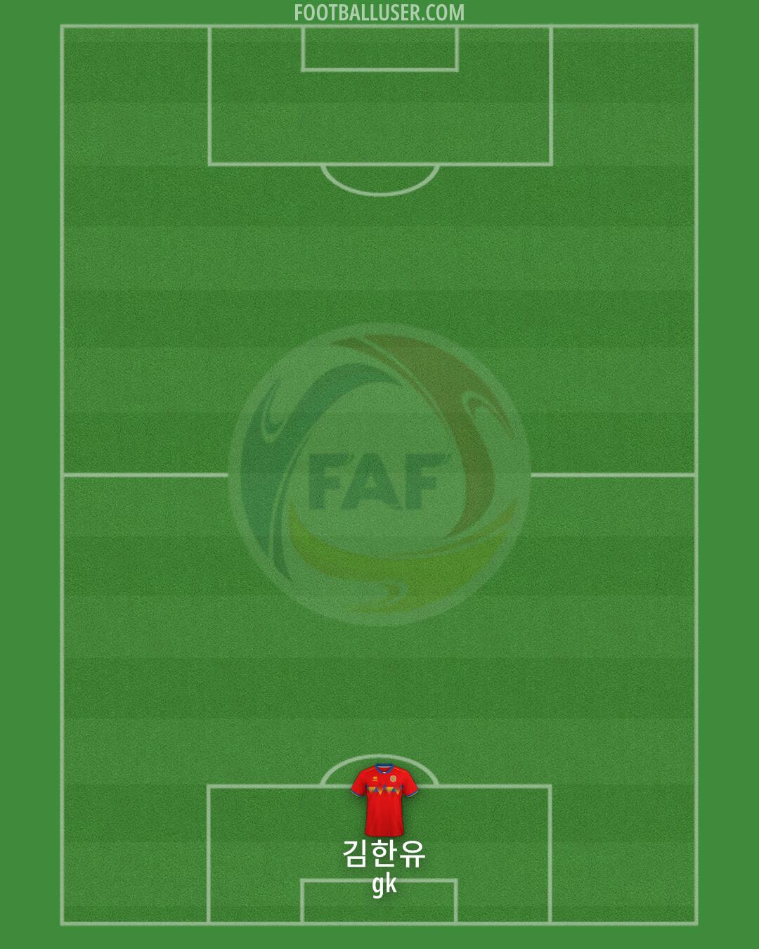 Andorra Formation 2025
