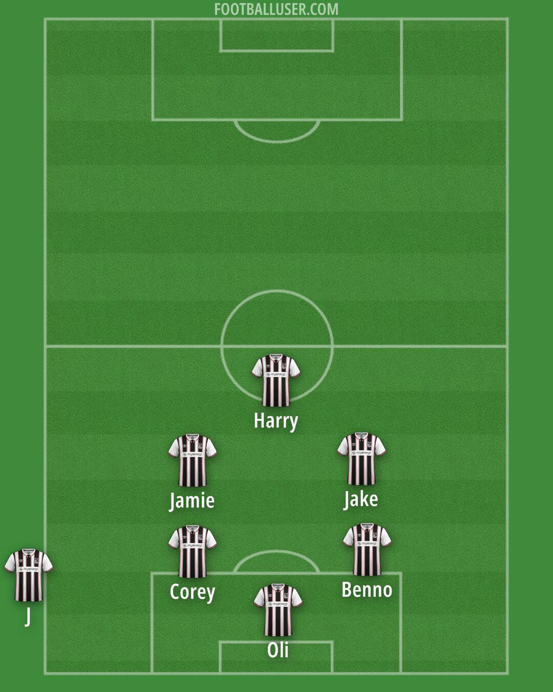 Grimsby Formation 2025
