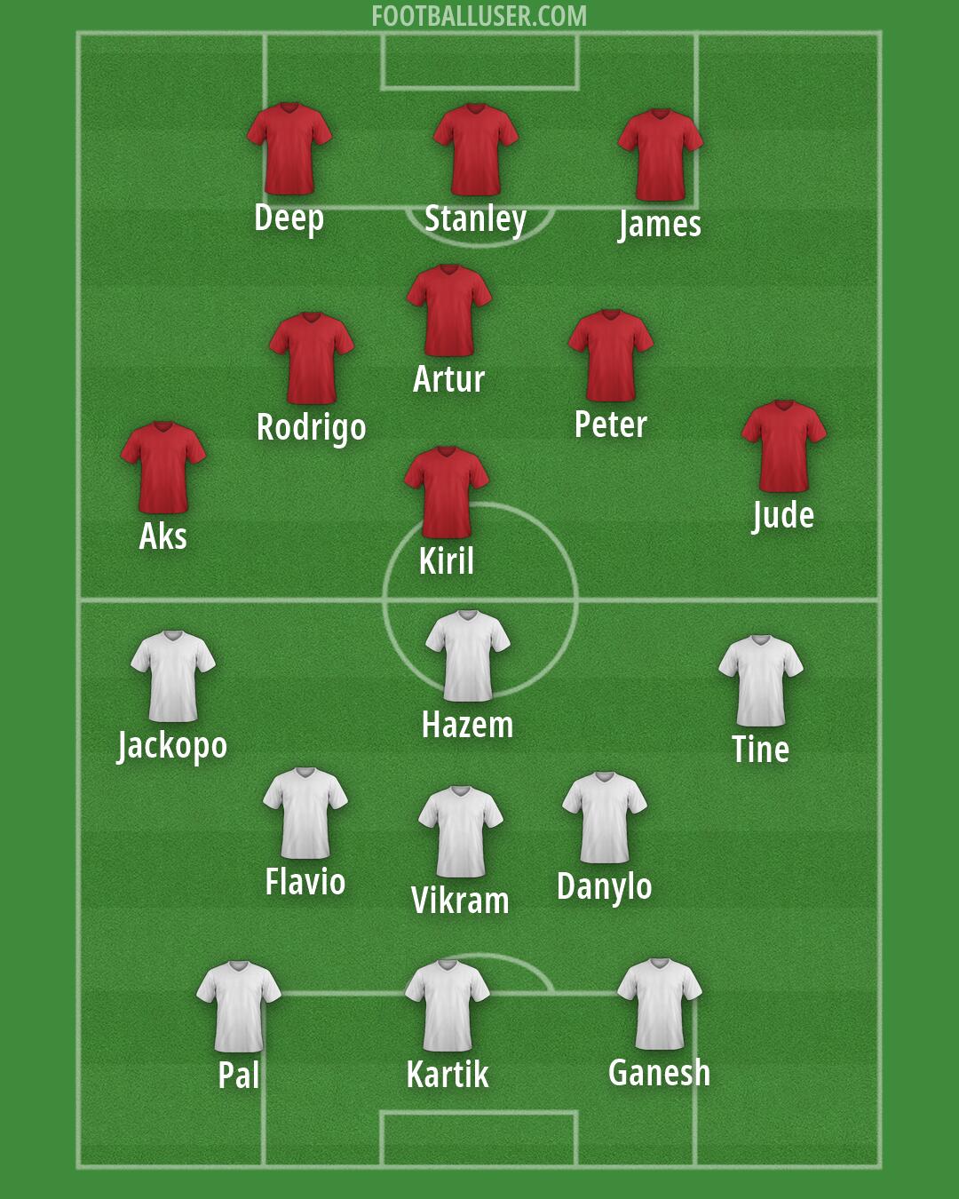 Custom Team Formation 2025