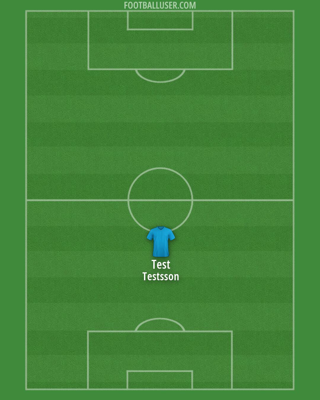 Custom Team Formation 2025