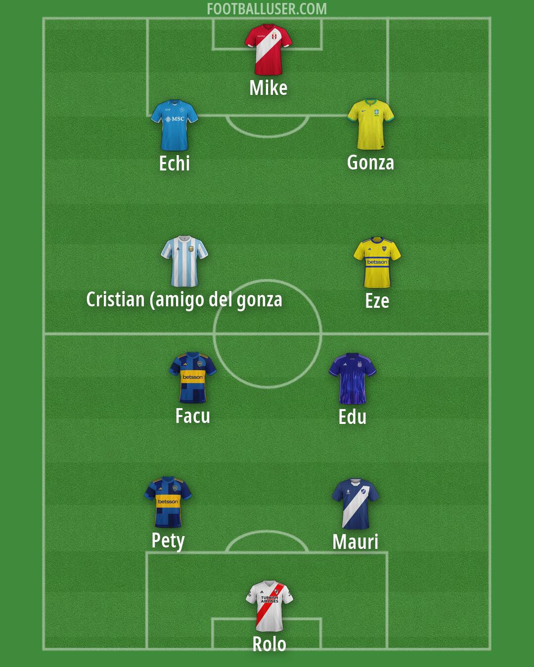 Custom Team Formation 2025