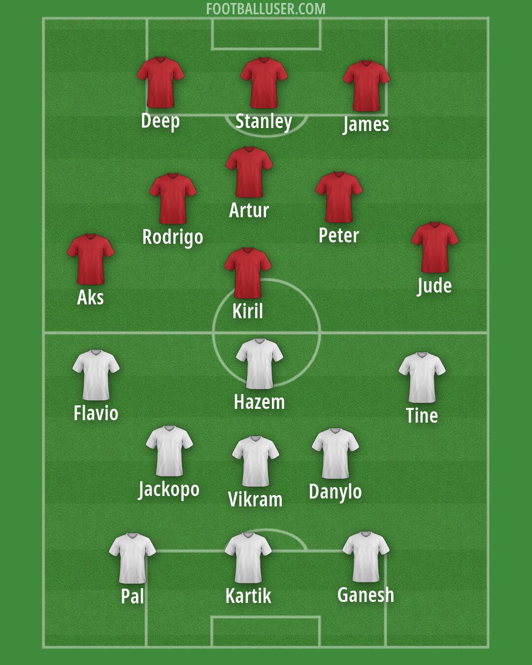 Custom Team Formation 2025