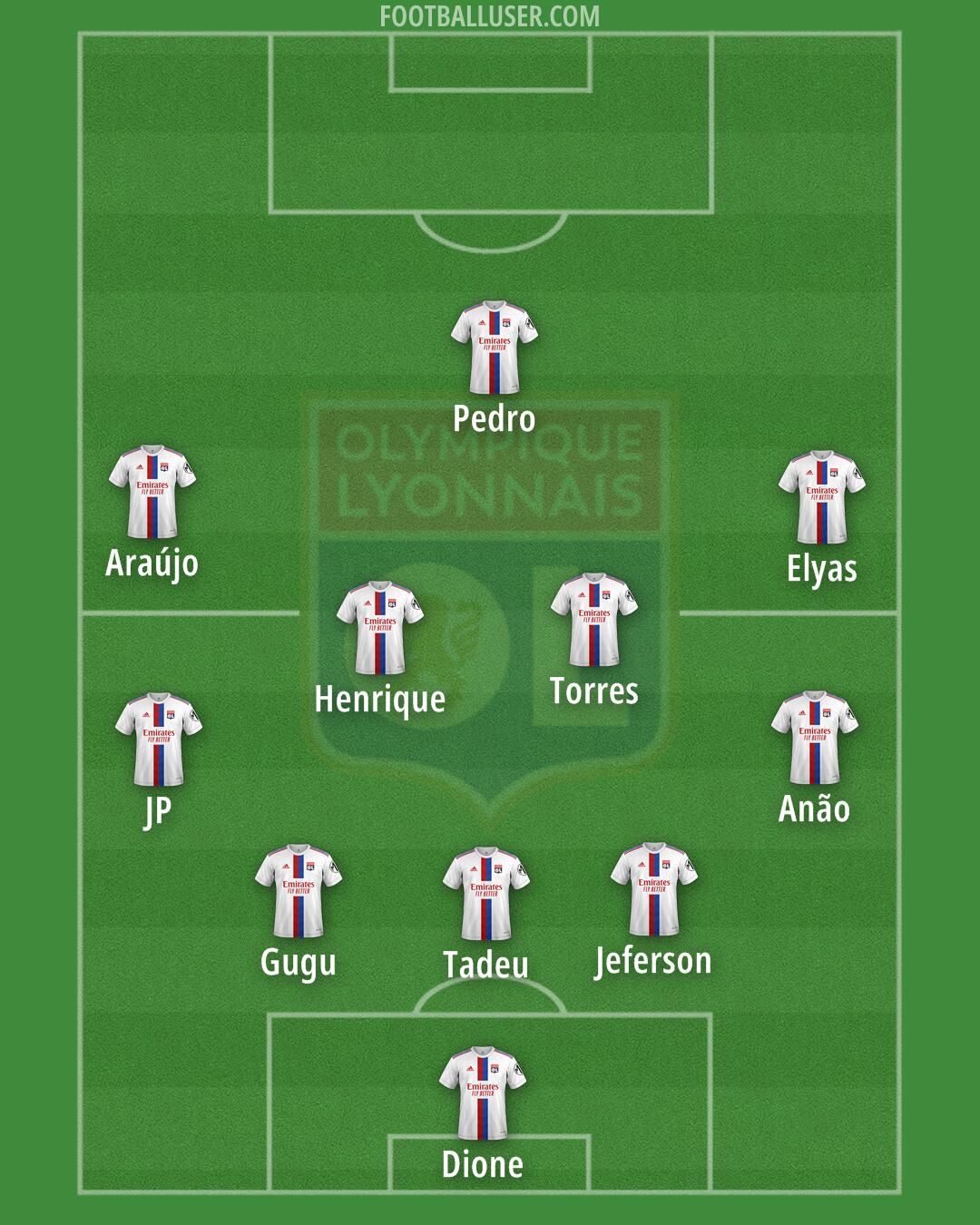Lyon Formation 2025