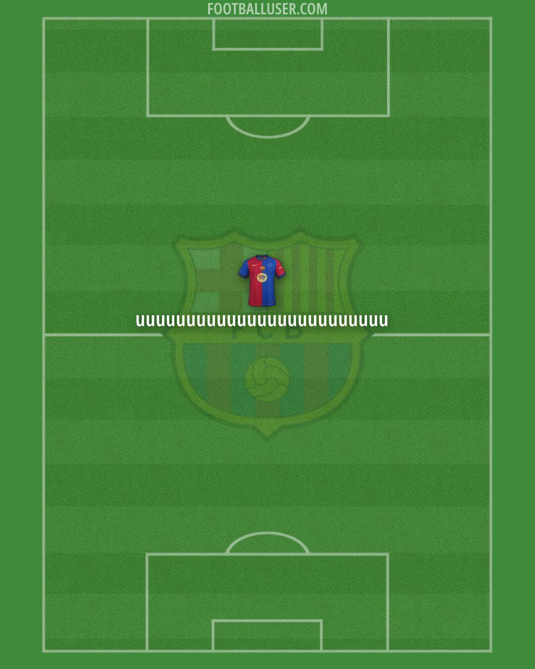 Barcelona Formation 2025