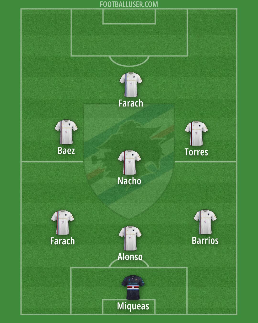 Sampdoria Formation 2025