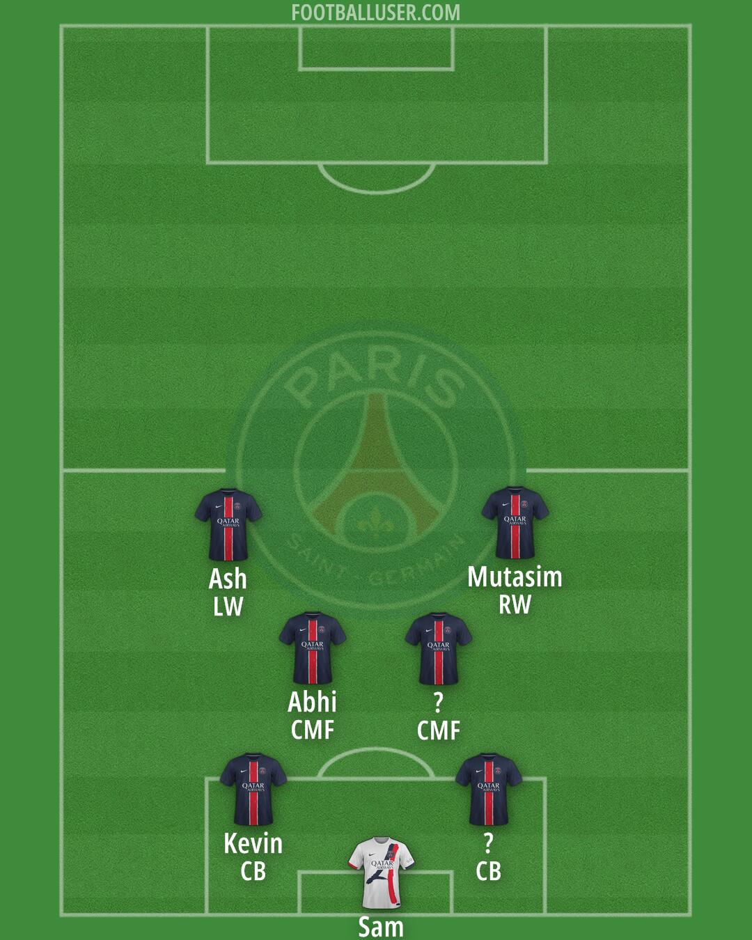 PSG Formation 2025