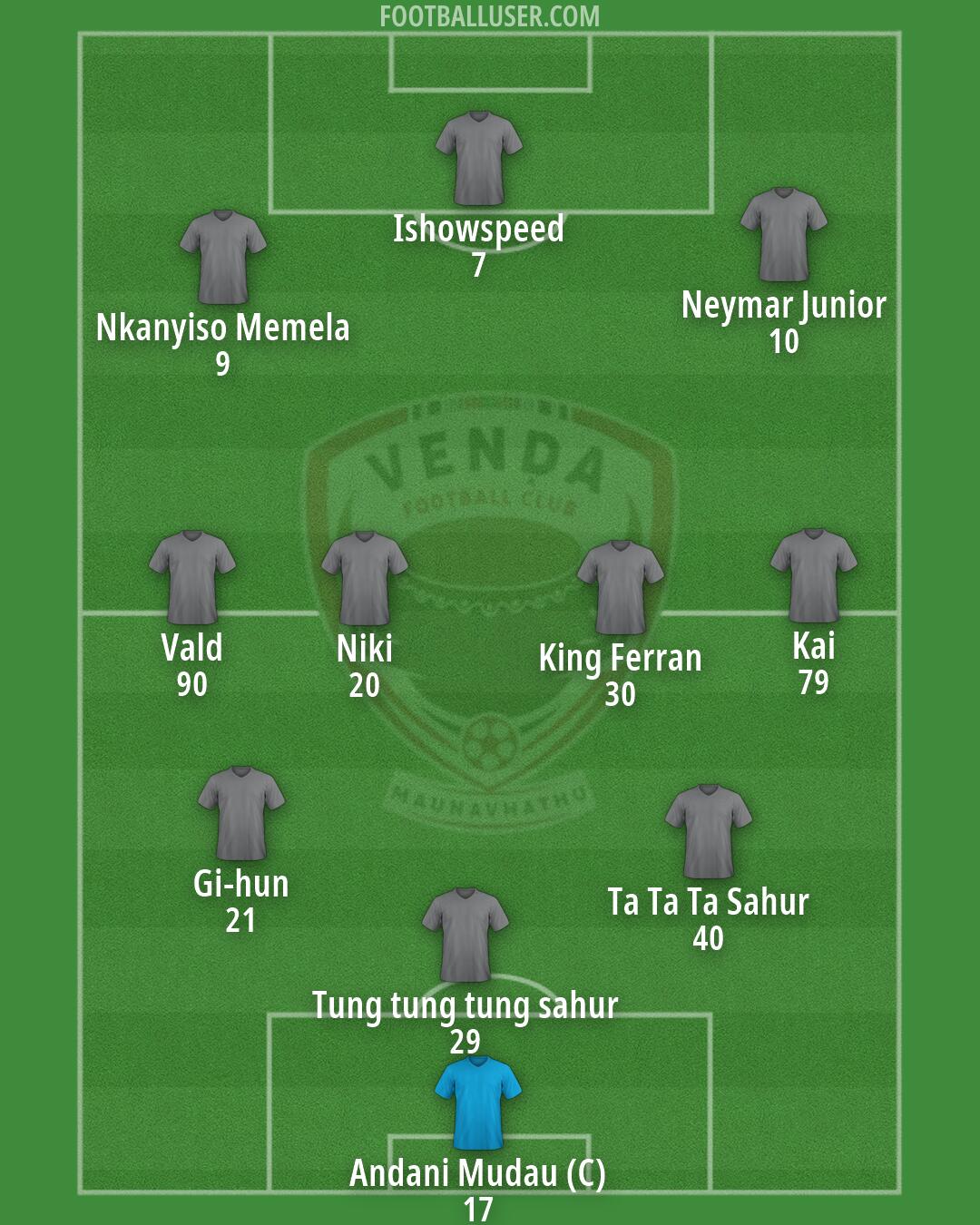 Venda FC Formation 2025