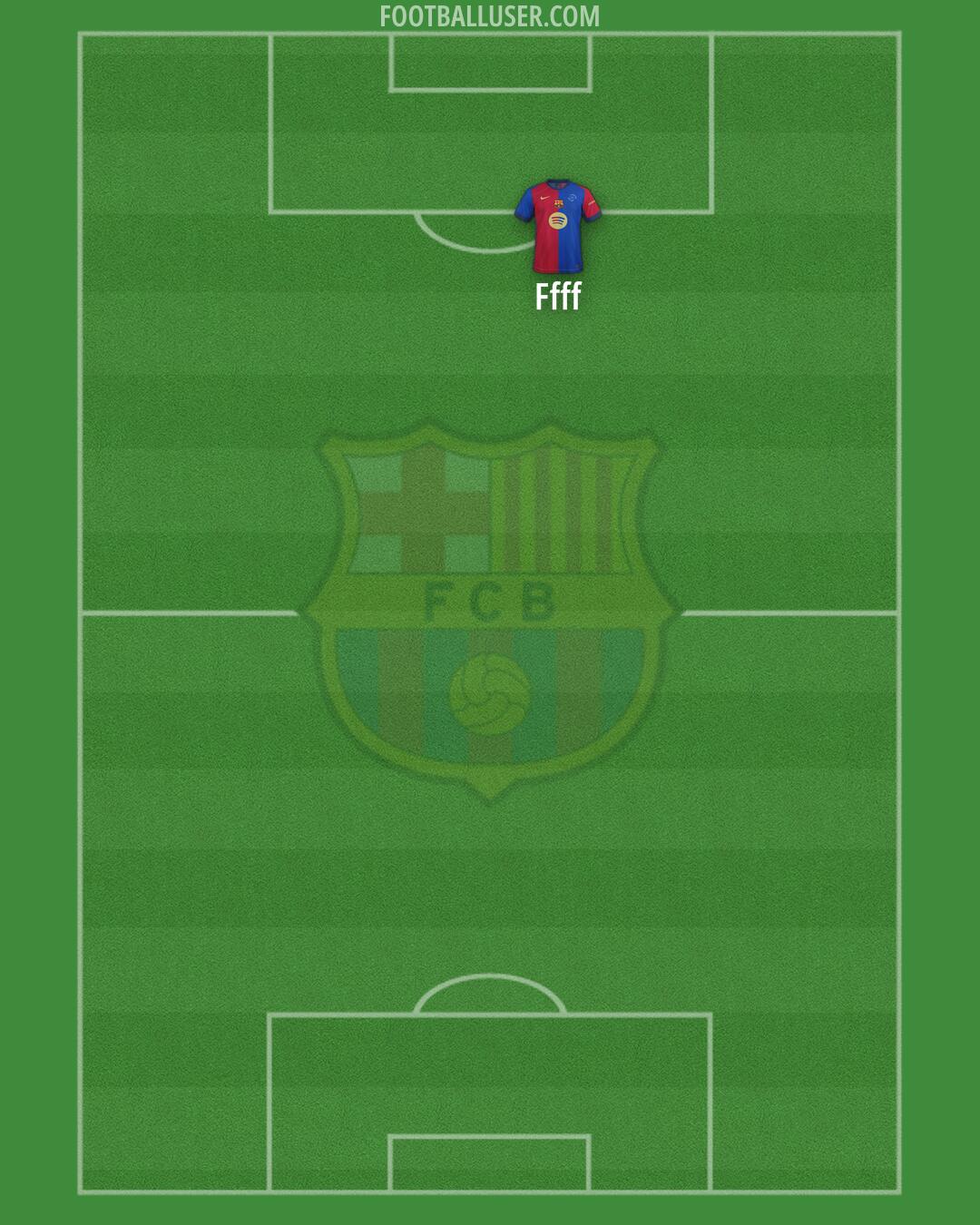 Barcelona Formation 2025