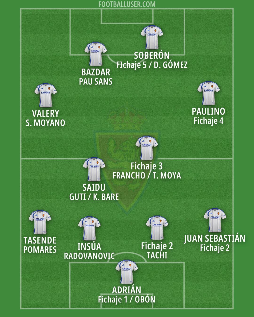 Real Zaragoza Formation 2025