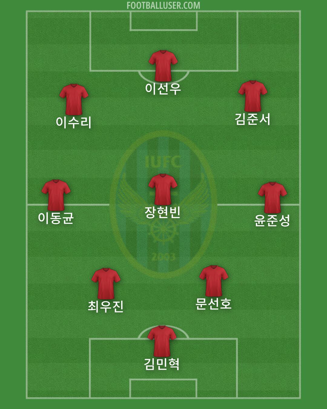 Incheon Formation 2025