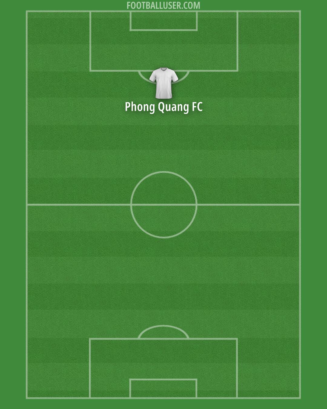 England Formation 2025