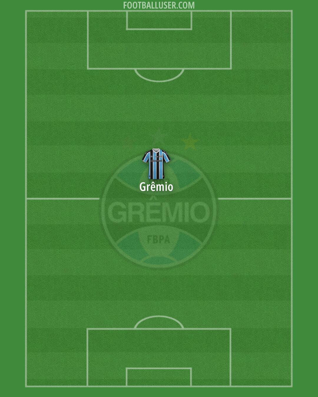 Grêmio Formation 2025