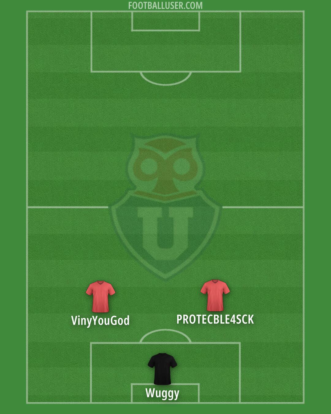 Univ. de Chile Formation 2025