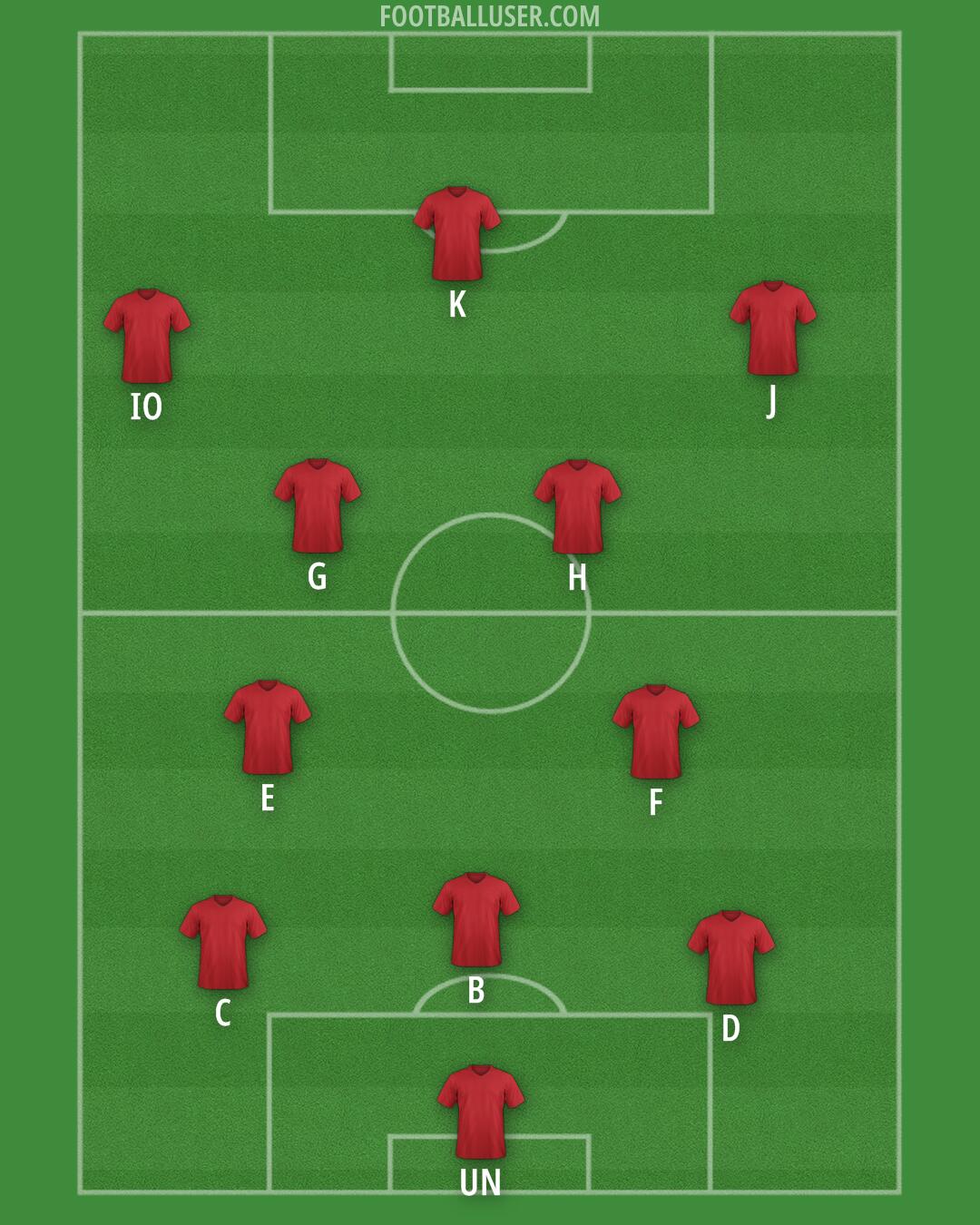 Accrington Formation 2025