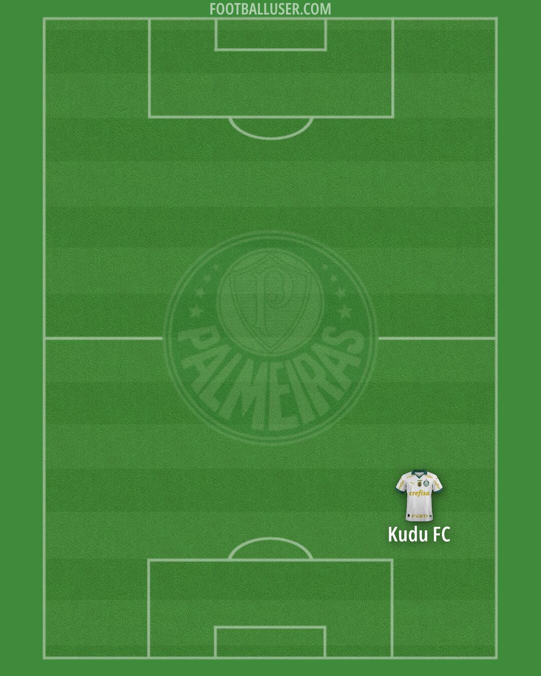 Palmeiras Formation 2025