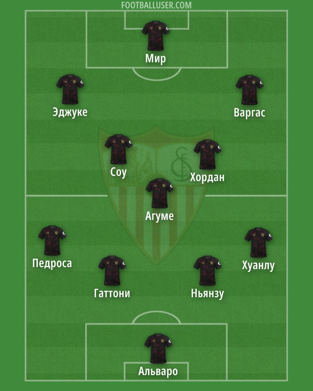 Sevilla Formation 2025