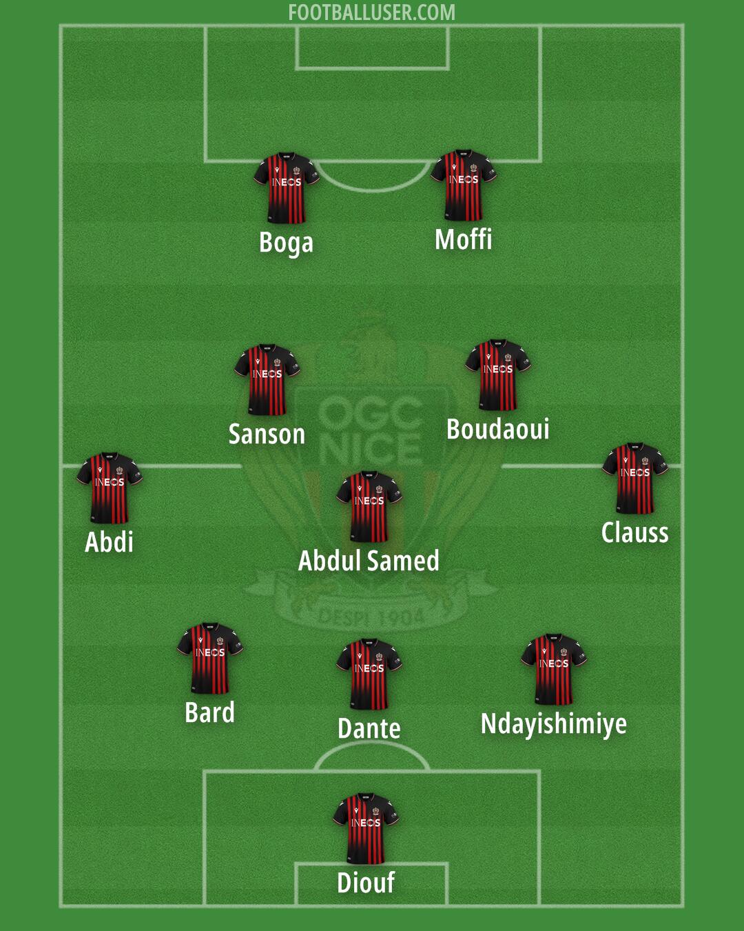 Nice Formation 2025