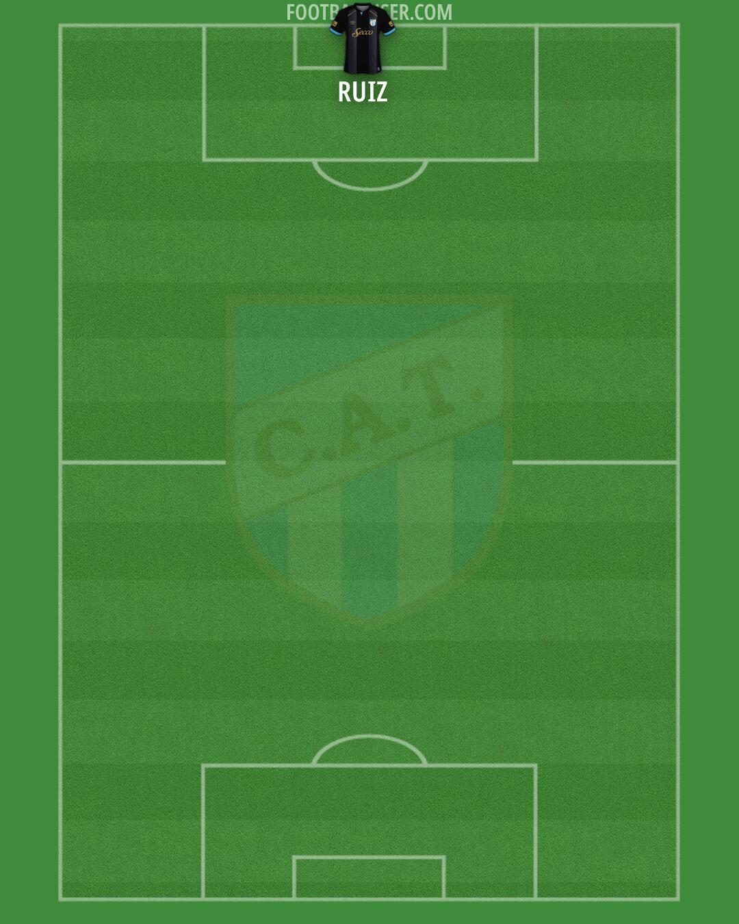 Atl. Tucumán Formation 2025