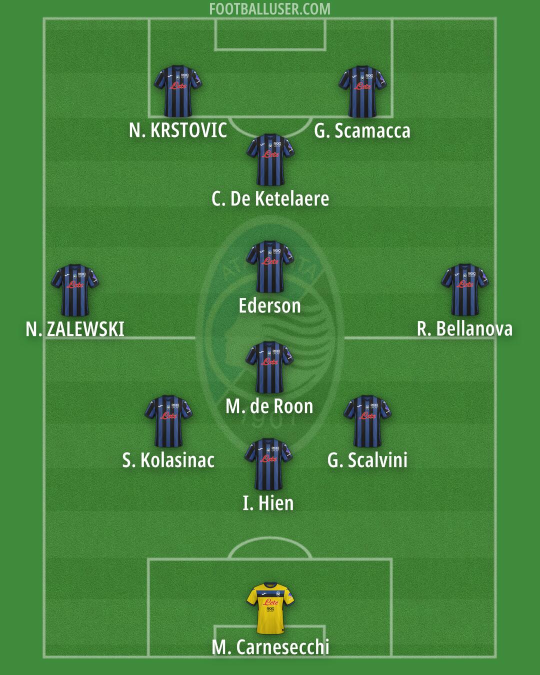 Atalanta Formation 2025