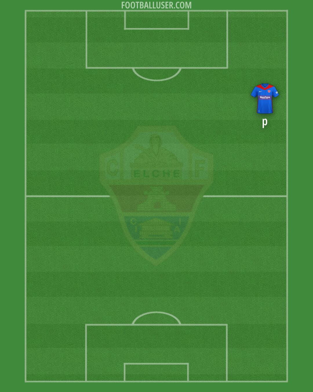 Elche Formation 2025