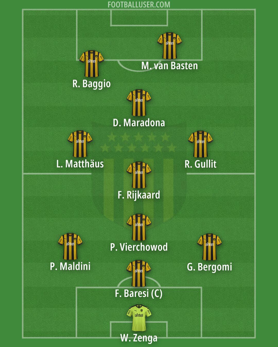 Peñarol Formation 2025