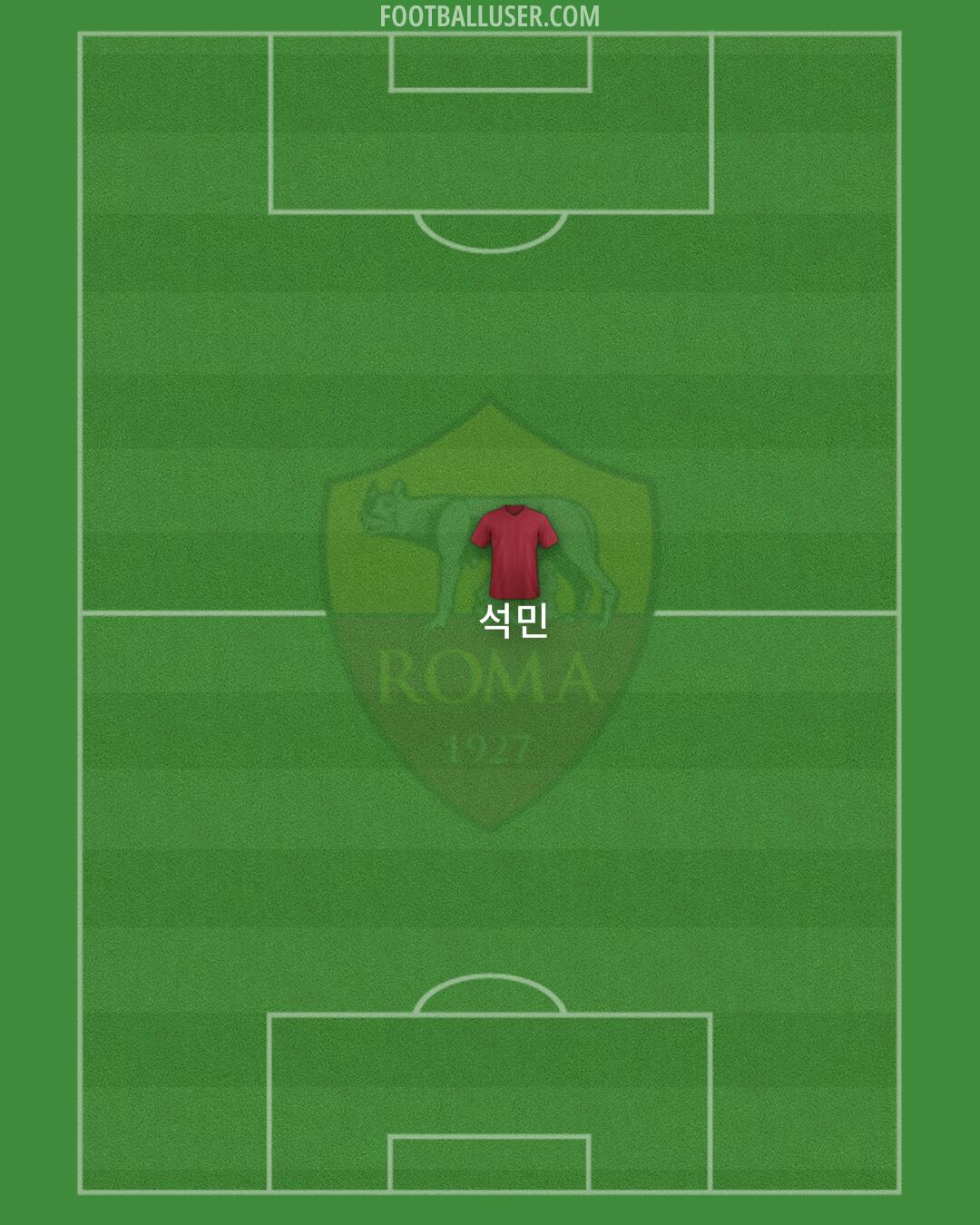 Roma Formation 2025