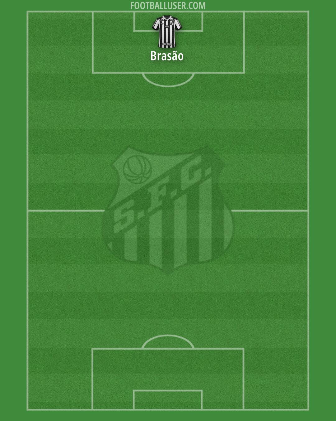 Santos Formation 2025
