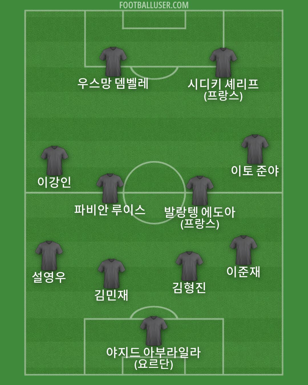 Custom Team Formation 2025