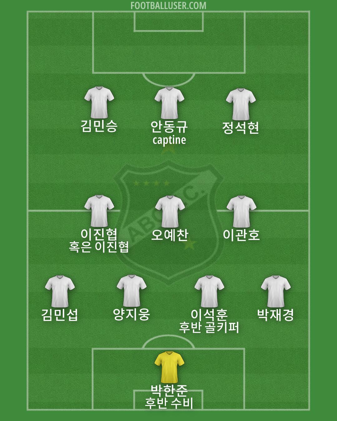 ABC Formation 2025