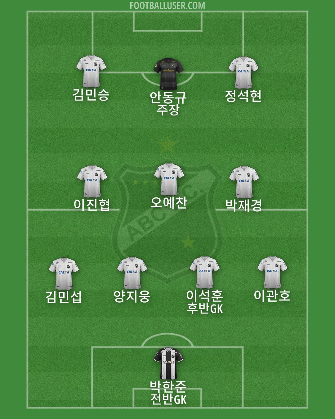 ABC Formation 2025