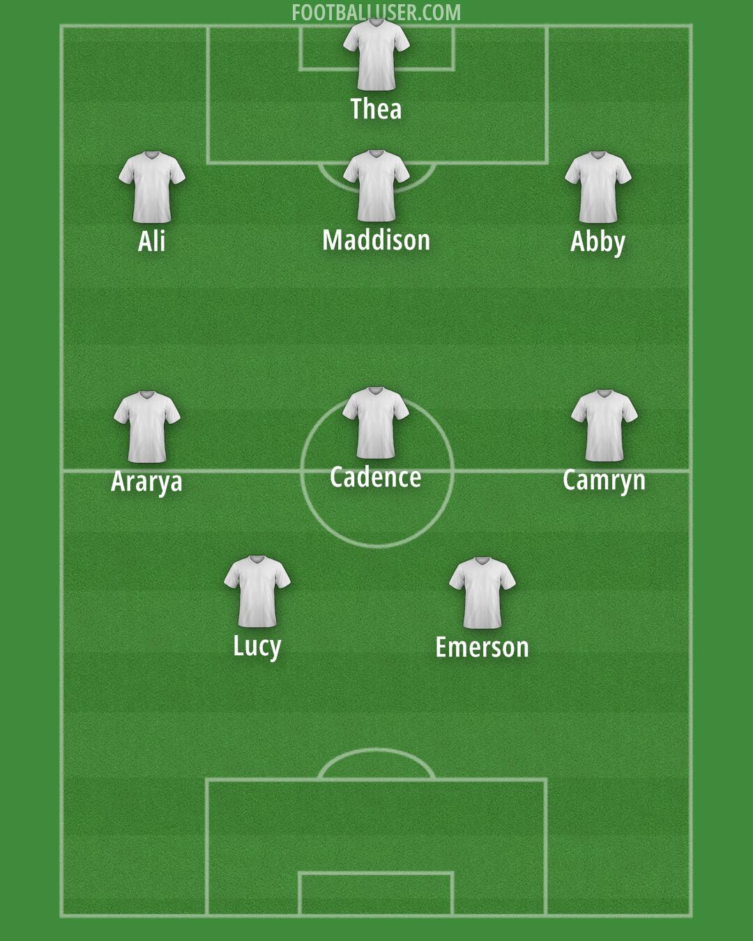 Colorado Formation 2025