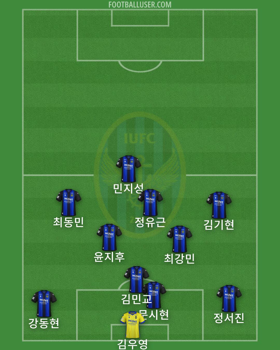 Incheon Formation 2025