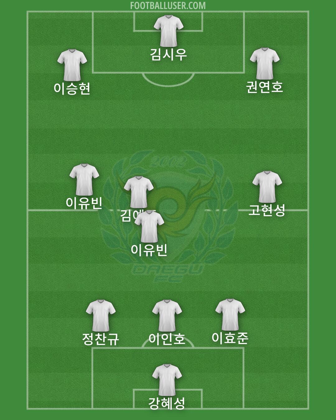 Daegu Formation 2025