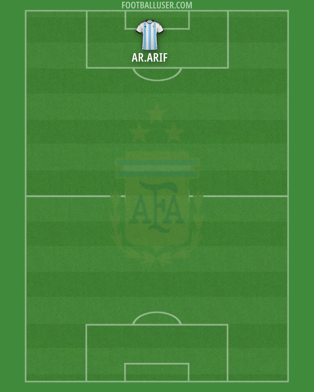 Argentina Formation 2025