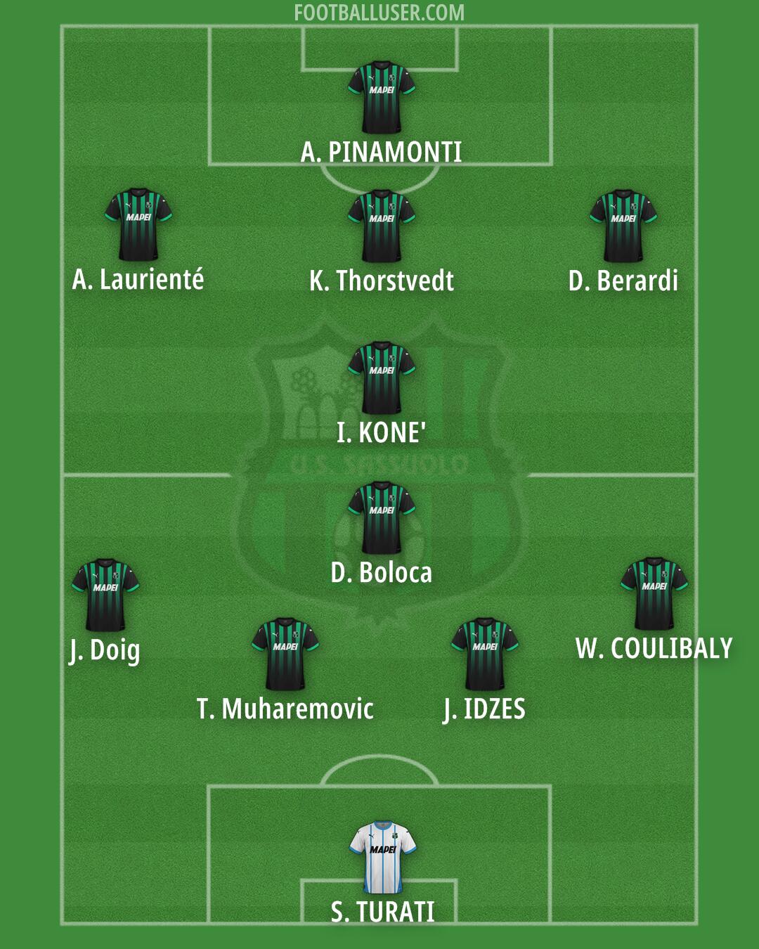Sassuolo Formation 2025