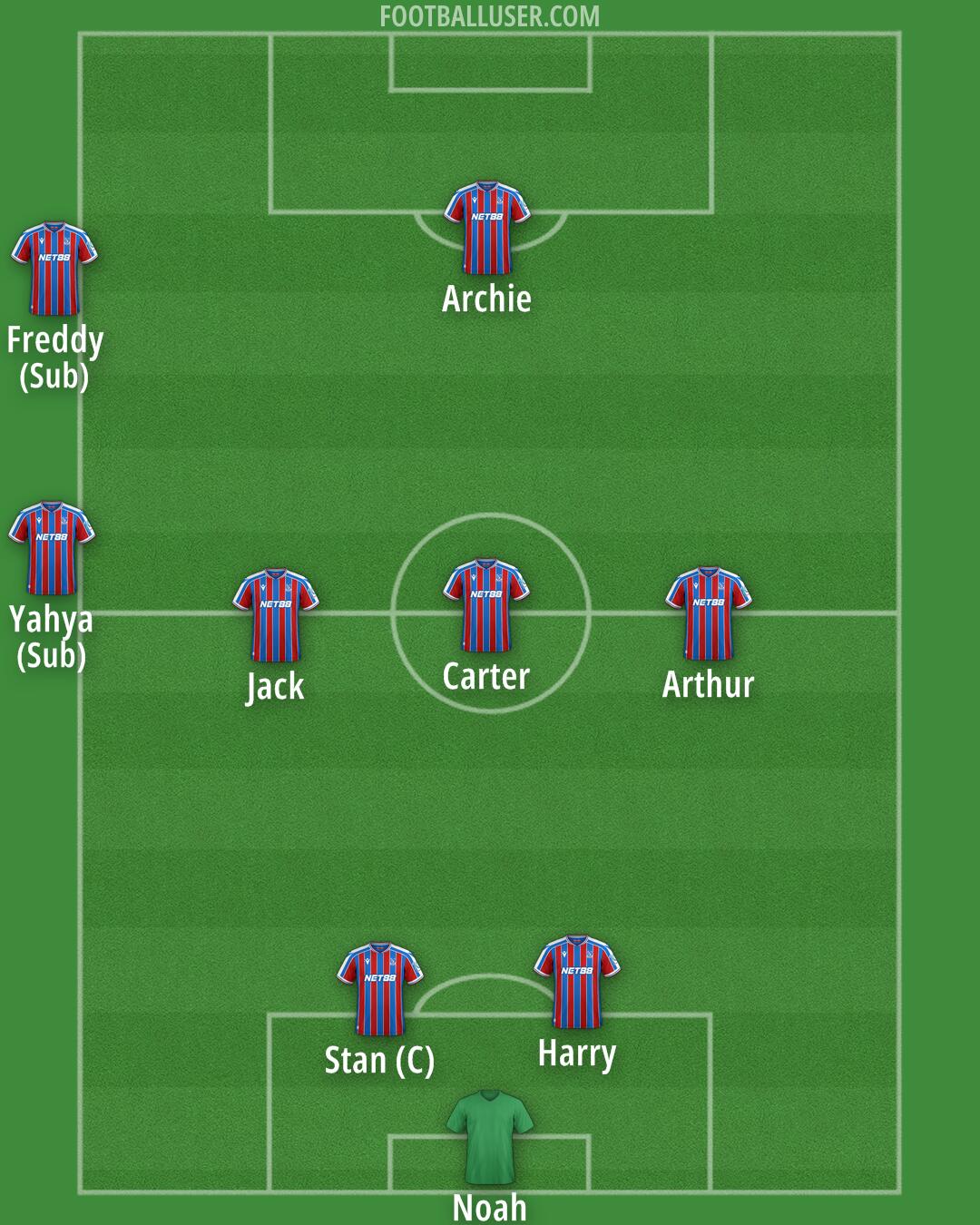 Custom Team Formation 2025