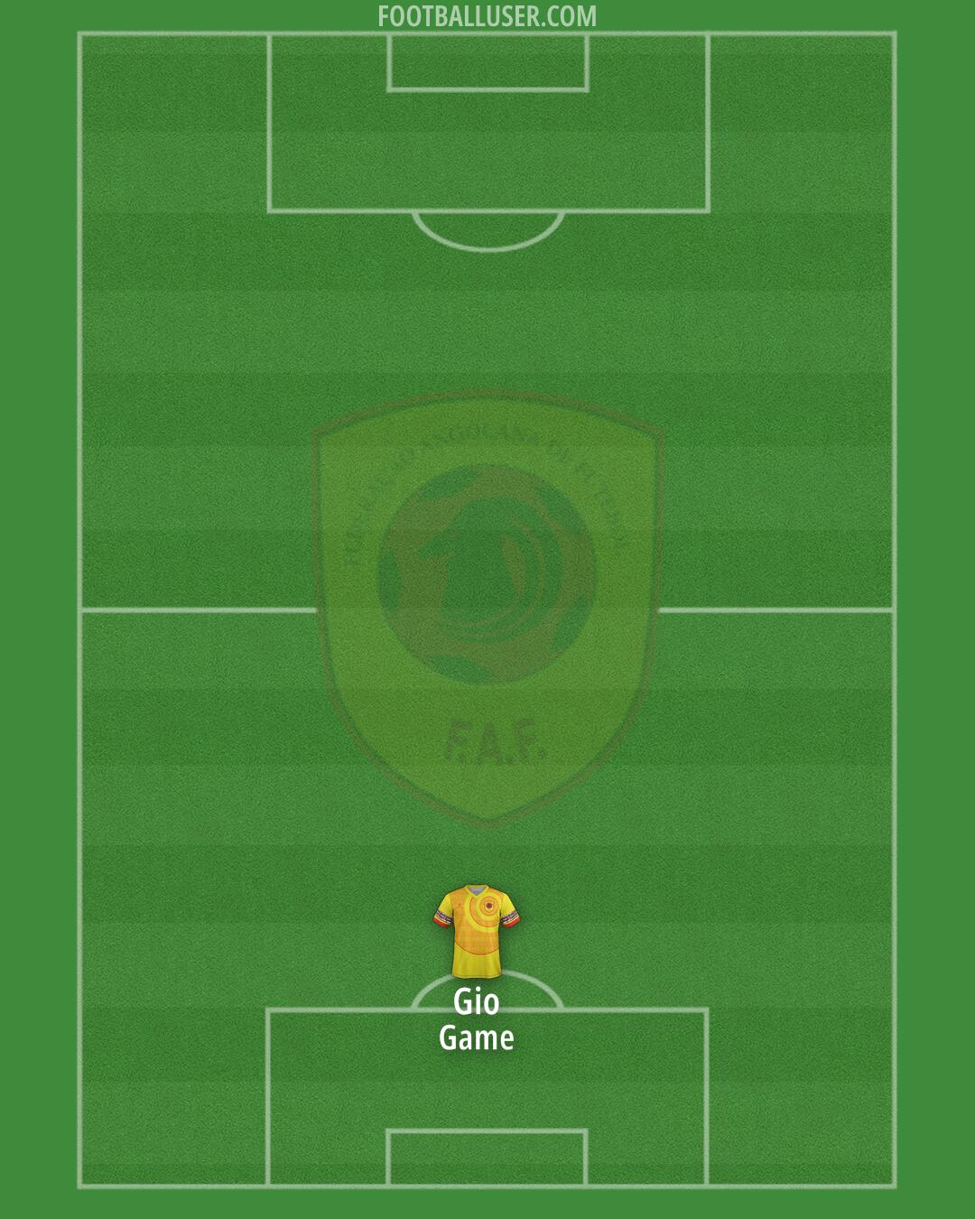 Angola Formation 2025