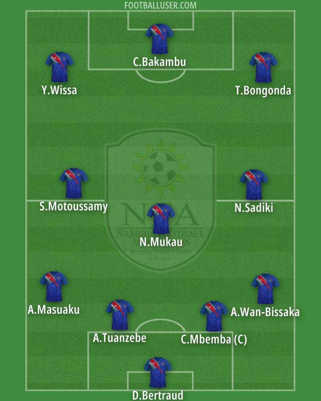 Namibia Formation 2025
