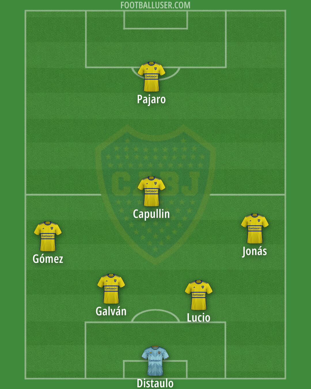 Boca Formation 2025