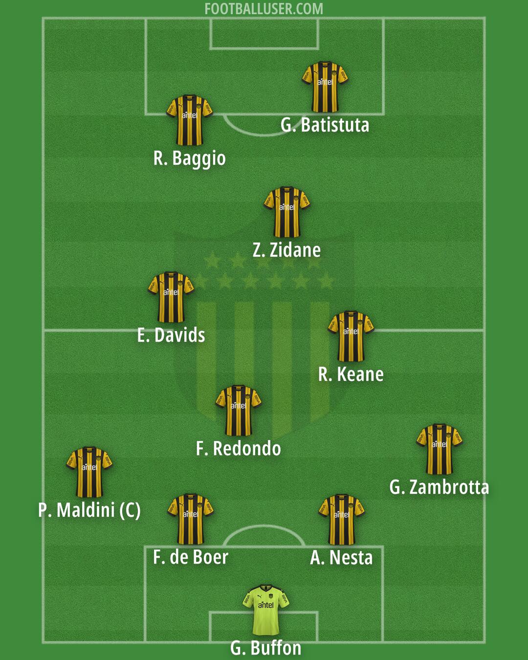 Peñarol Formation 2025