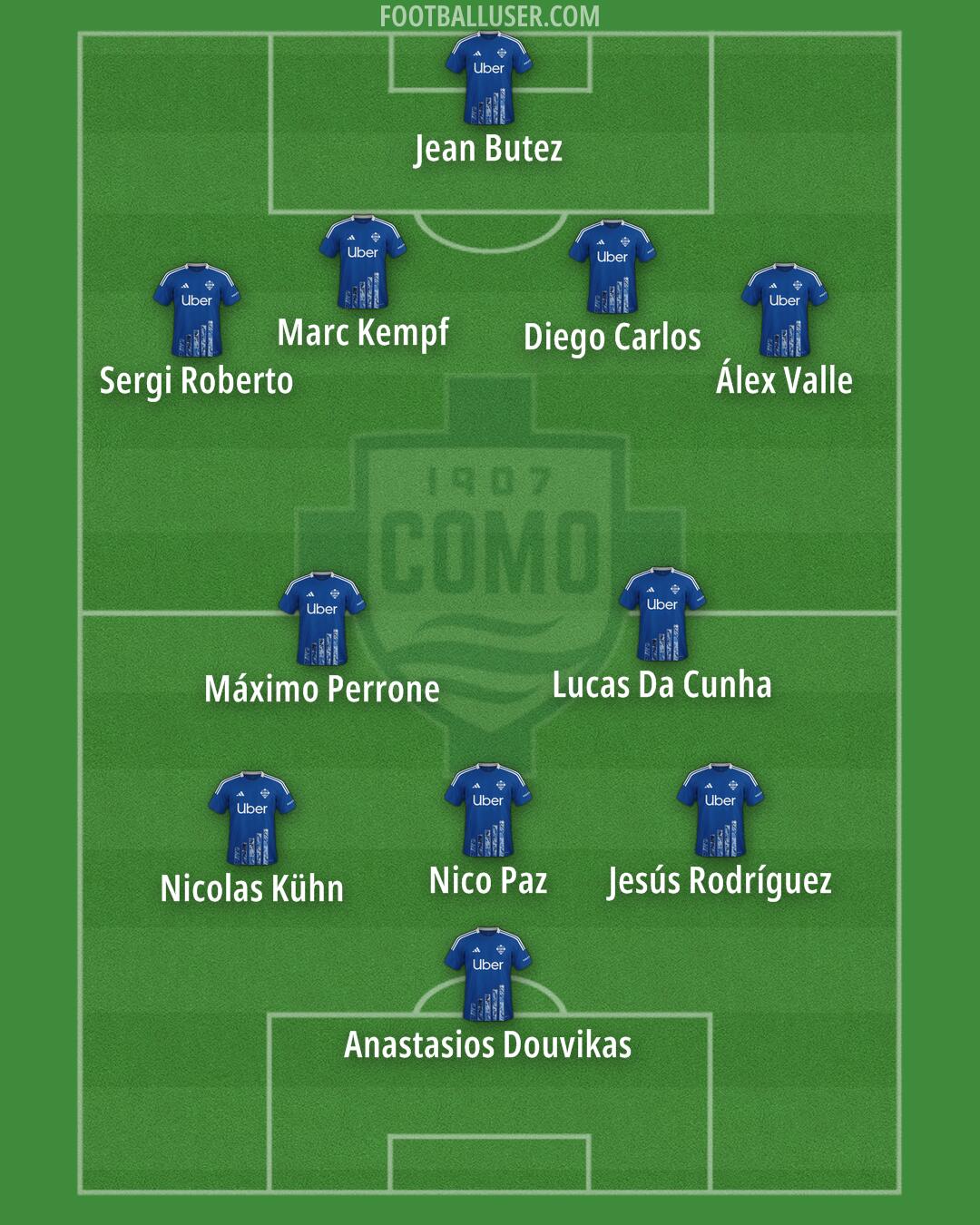Como Formation 2025