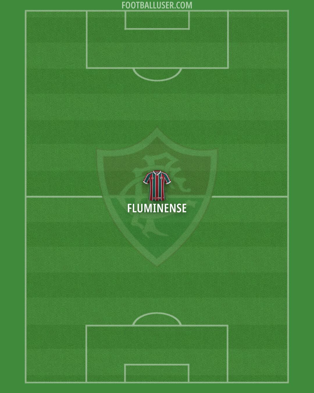 Fluminense Formation 2025