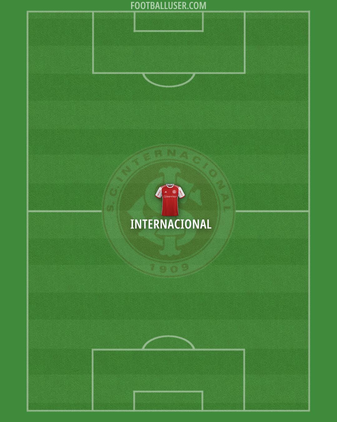 Internacional Formation 2025