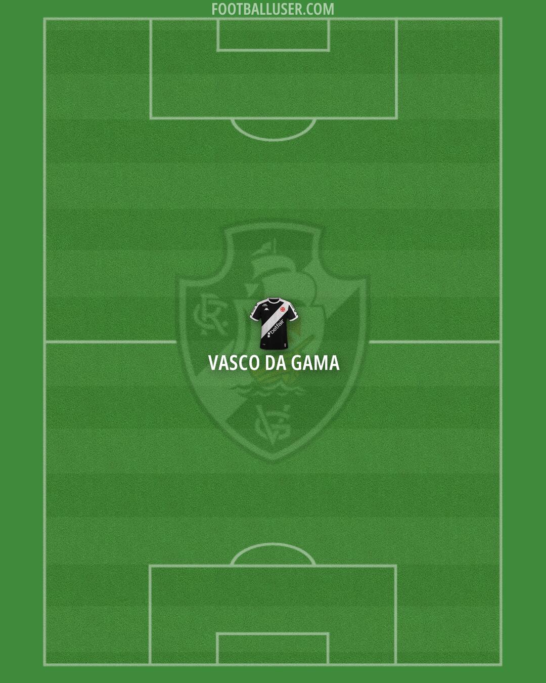 Vasco da Gama Formation 2025
