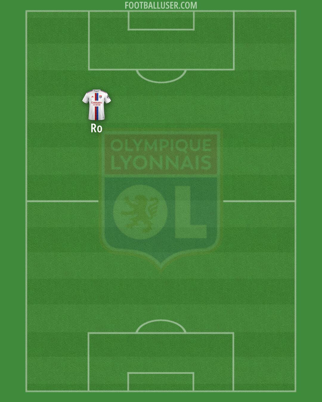 Lyon Formation 2025