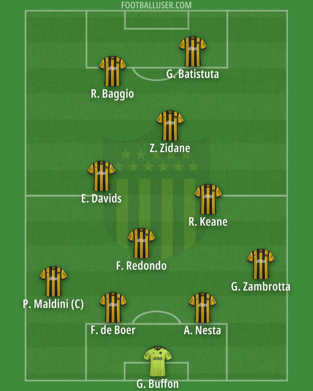 Peñarol Formation 2025