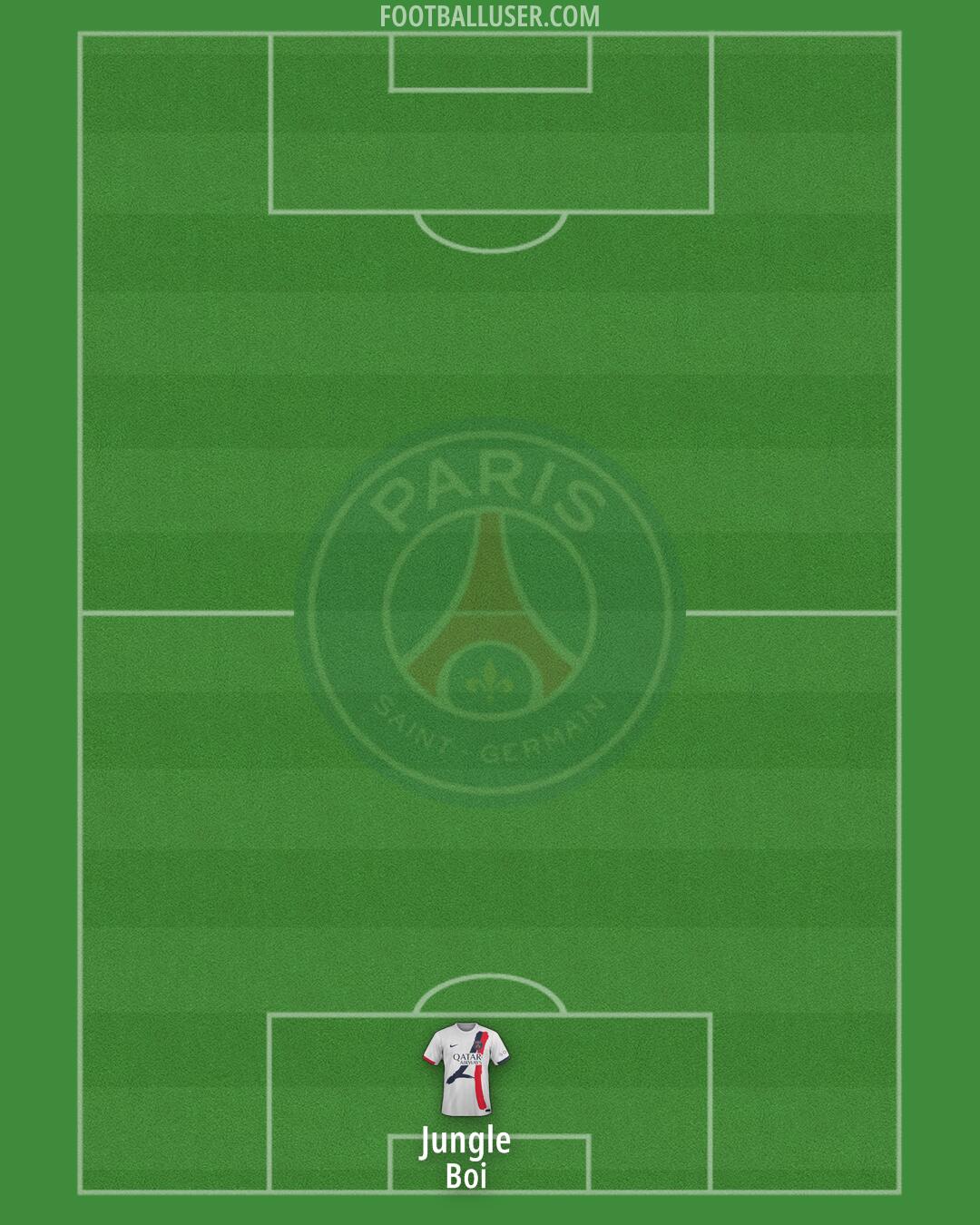 PSG Formation 2025