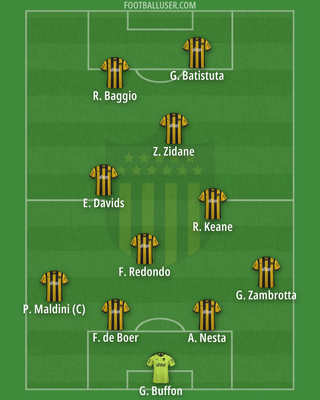 Peñarol Formation 2025