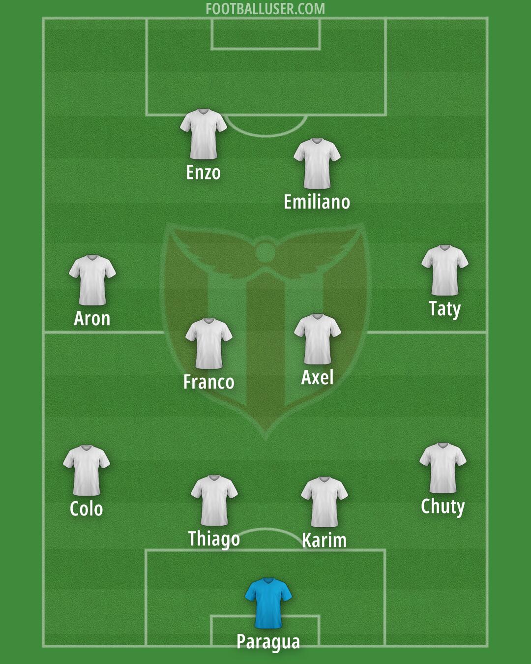 River Plate Formation 2025