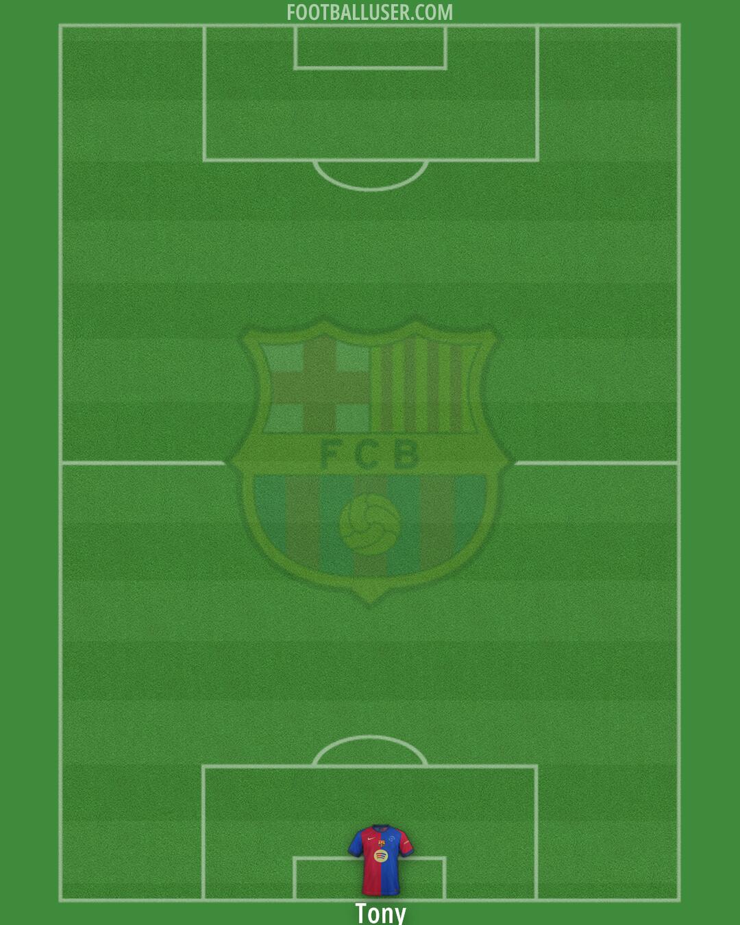 Barcelona Formation 2025